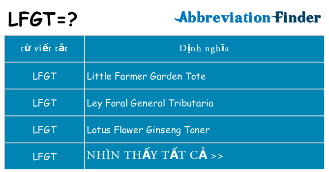 lfgt hiện những gì đứng cho