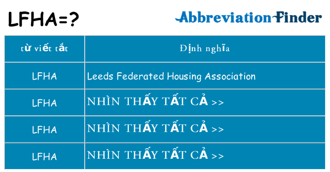lfha hiện những gì đứng cho