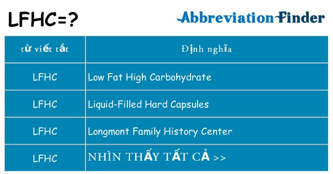lfhc hiện những gì đứng cho