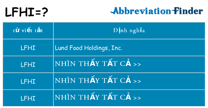 lfhi hiện những gì đứng cho
