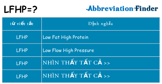 lfhp hiện những gì đứng cho