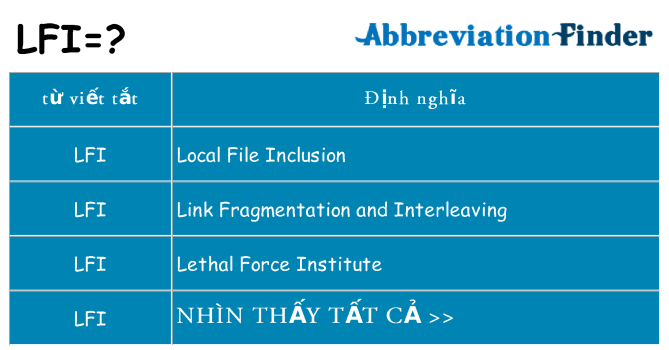 lfi hiện những gì đứng cho