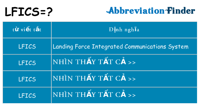 lfics hiện những gì đứng cho