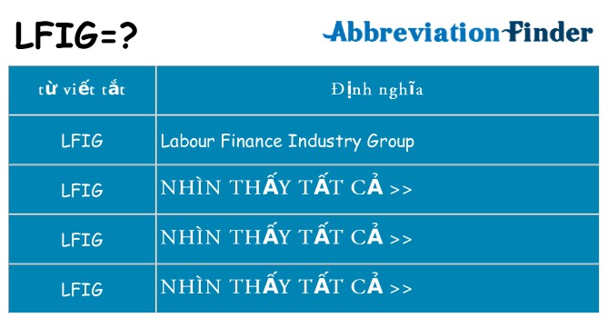 lfig hiện những gì đứng cho
