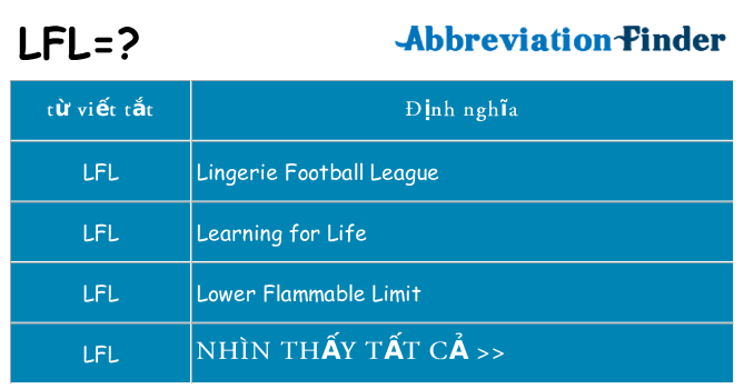 lfl hiện những gì đứng cho