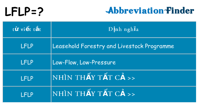 lflp hiện những gì đứng cho