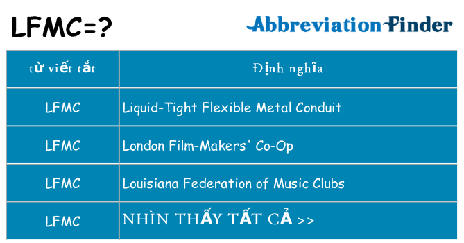 lfmc hiện những gì đứng cho