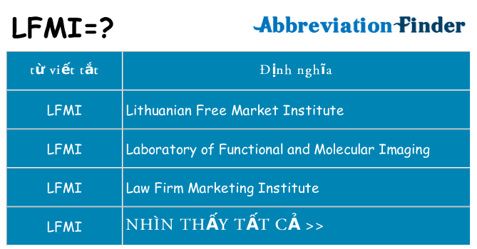 lfmi hiện những gì đứng cho