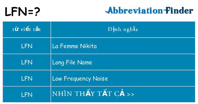 lfn hiện những gì đứng cho