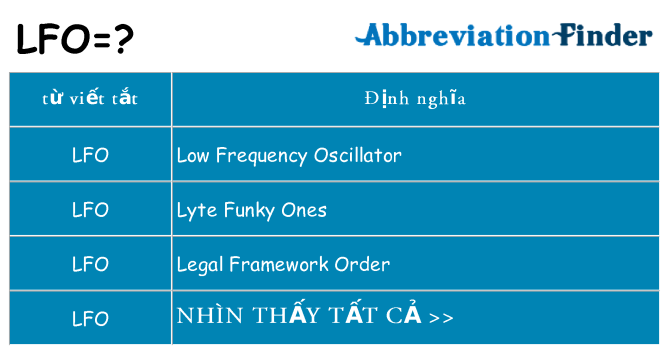 lfo hiện những gì đứng cho
