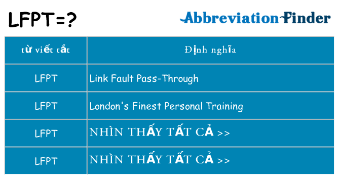 lfpt hiện những gì đứng cho
