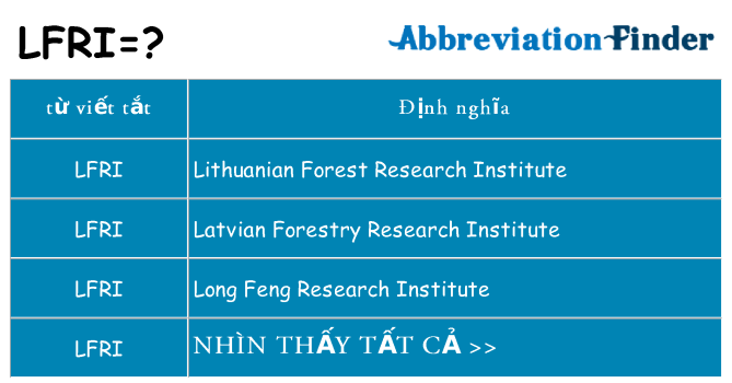 lfri hiện những gì đứng cho