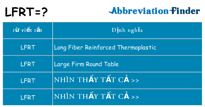 lfrt hiện những gì đứng cho