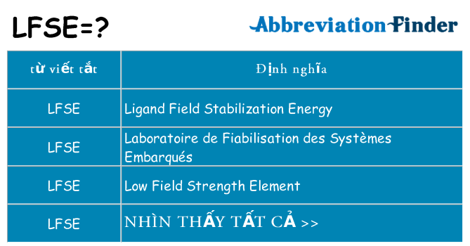 lfse hiện những gì đứng cho