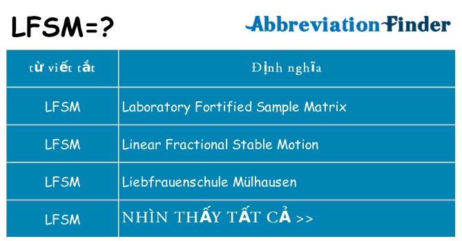 lfsm hiện những gì đứng cho