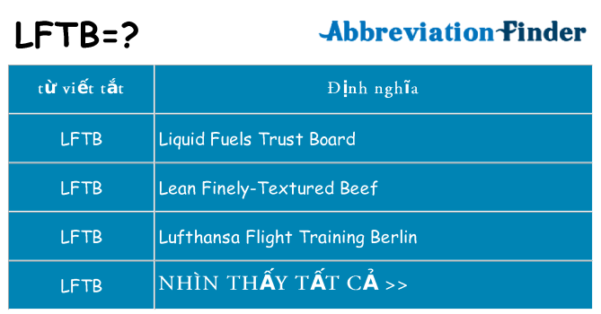 lftb hiện những gì đứng cho