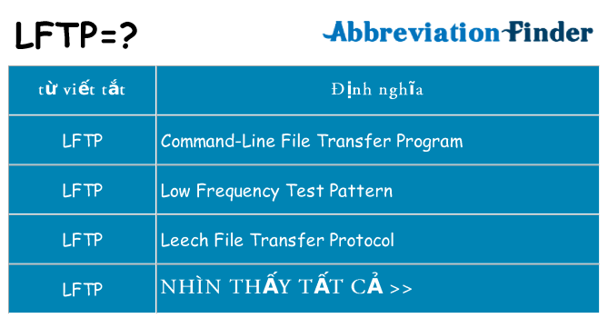 lftp hiện những gì đứng cho
