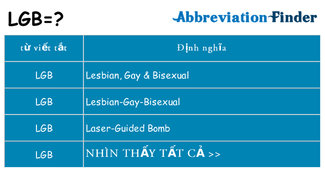 lgb hiện những gì đứng cho