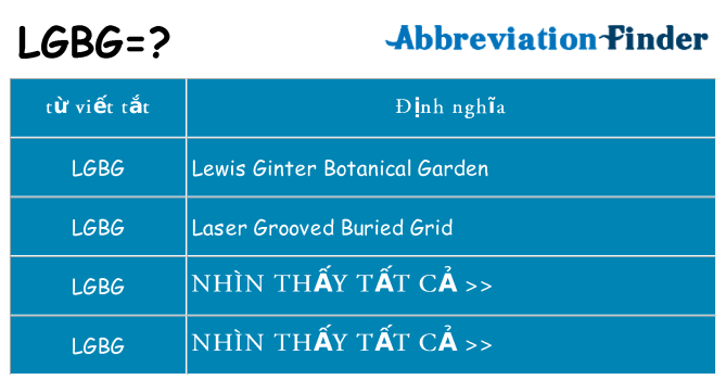 lgbg hiện những gì đứng cho