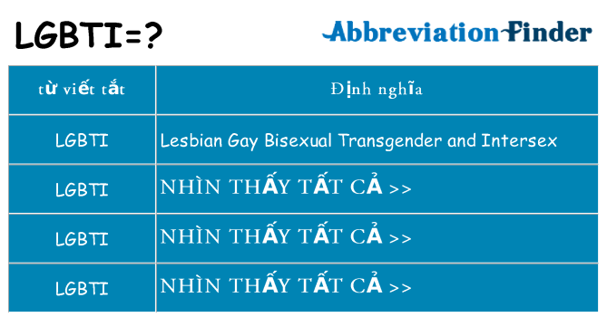 lgbti hiện những gì đứng cho