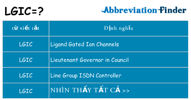 lgic hiện những gì đứng cho