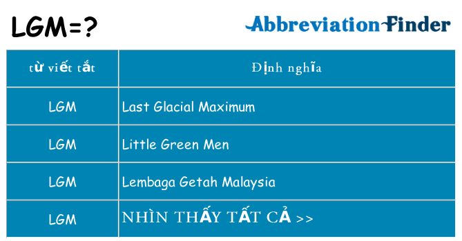 lgm hiện những gì đứng cho