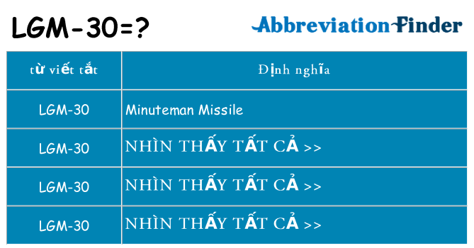 lgm-30 hiện những gì đứng cho