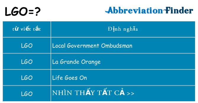 lgo hiện những gì đứng cho