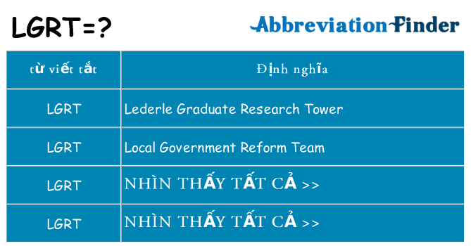 lgrt hiện những gì đứng cho