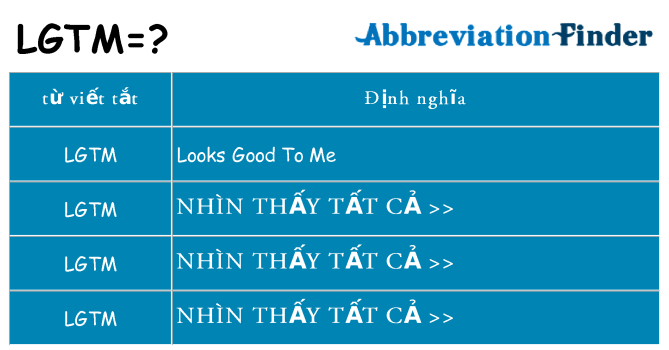 lgtm hiện những gì đứng cho