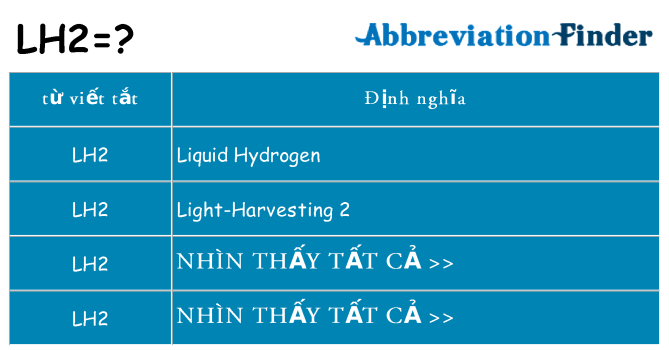 lh2 hiện những gì đứng cho