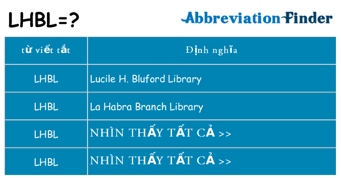 lhbl hiện những gì đứng cho