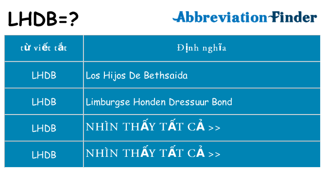lhdb hiện những gì đứng cho