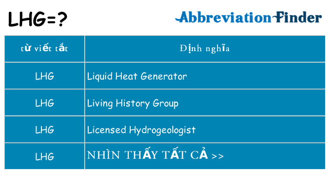 lhg hiện những gì đứng cho