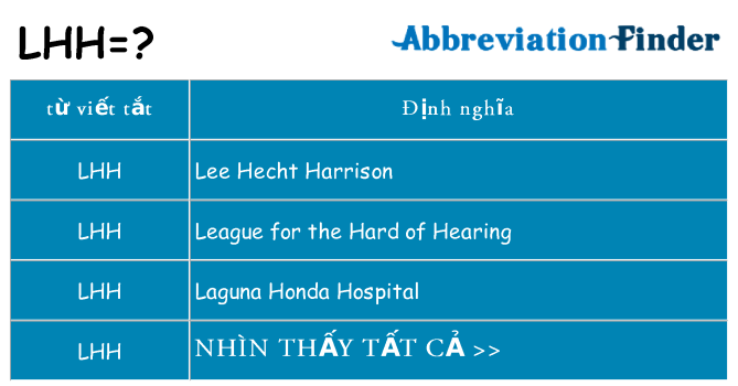 lhh hiện những gì đứng cho