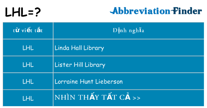 lhl hiện những gì đứng cho