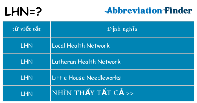 lhn hiện những gì đứng cho