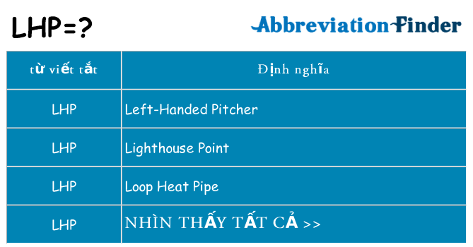 lhp hiện những gì đứng cho