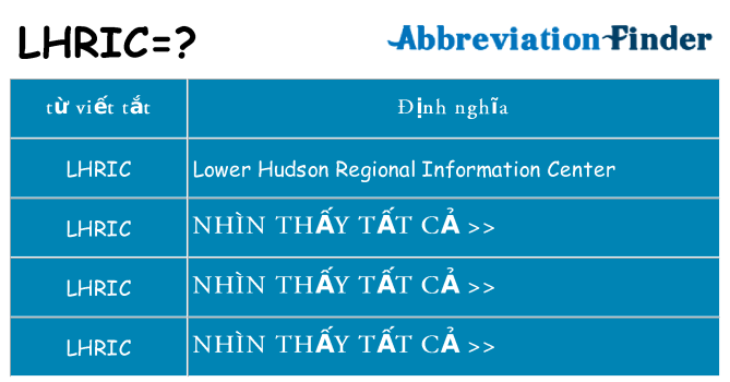 lhric hiện những gì đứng cho