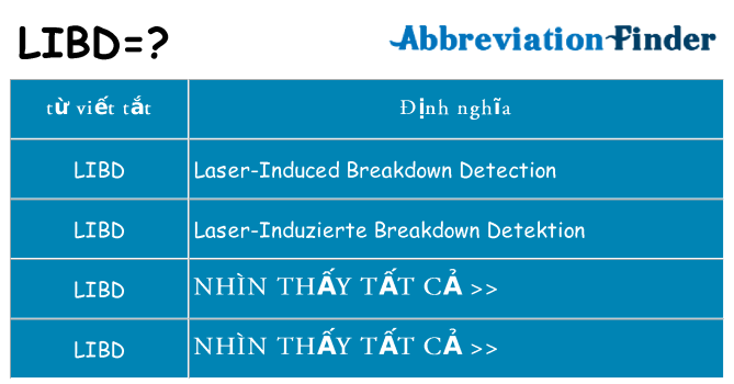 libd hiện những gì đứng cho