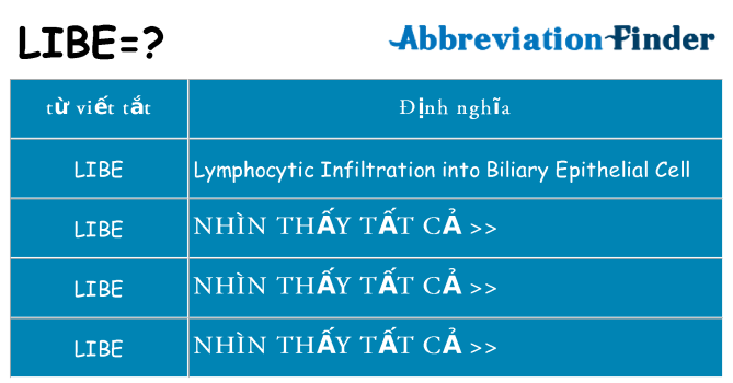 libe hiện những gì đứng cho