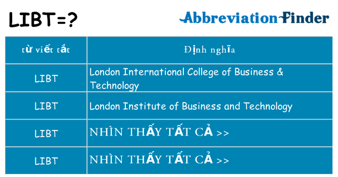 libt hiện những gì đứng cho