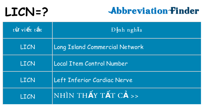 licn hiện những gì đứng cho