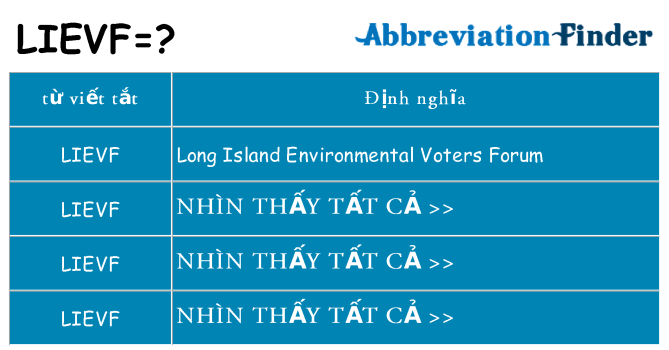 lievf hiện những gì đứng cho