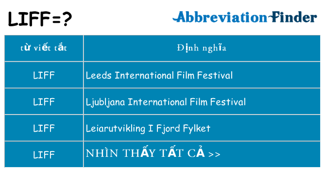 liff hiện những gì đứng cho