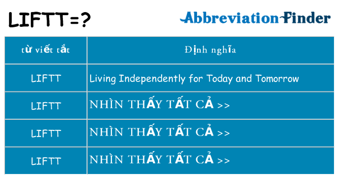 liftt hiện những gì đứng cho