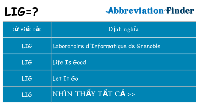 lig hiện những gì đứng cho