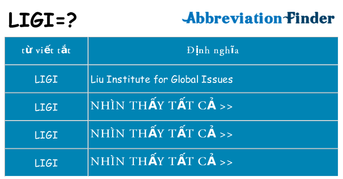 ligi hiện những gì đứng cho