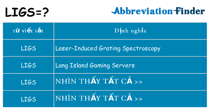 ligs hiện những gì đứng cho