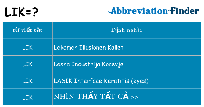lik hiện những gì đứng cho